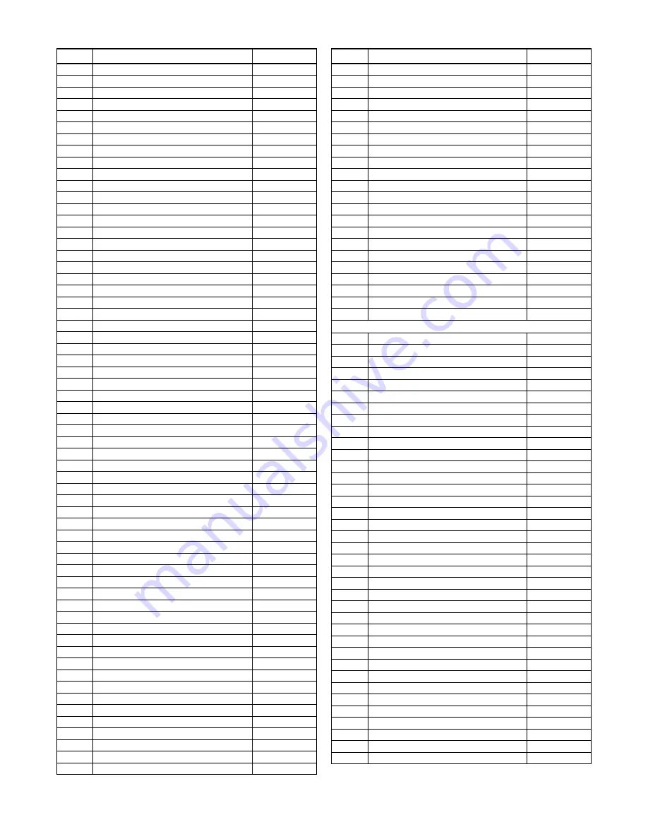 Sylvania 6615LE Скачать руководство пользователя страница 48