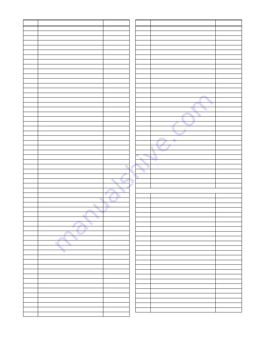 Sylvania 6615LE Скачать руководство пользователя страница 50