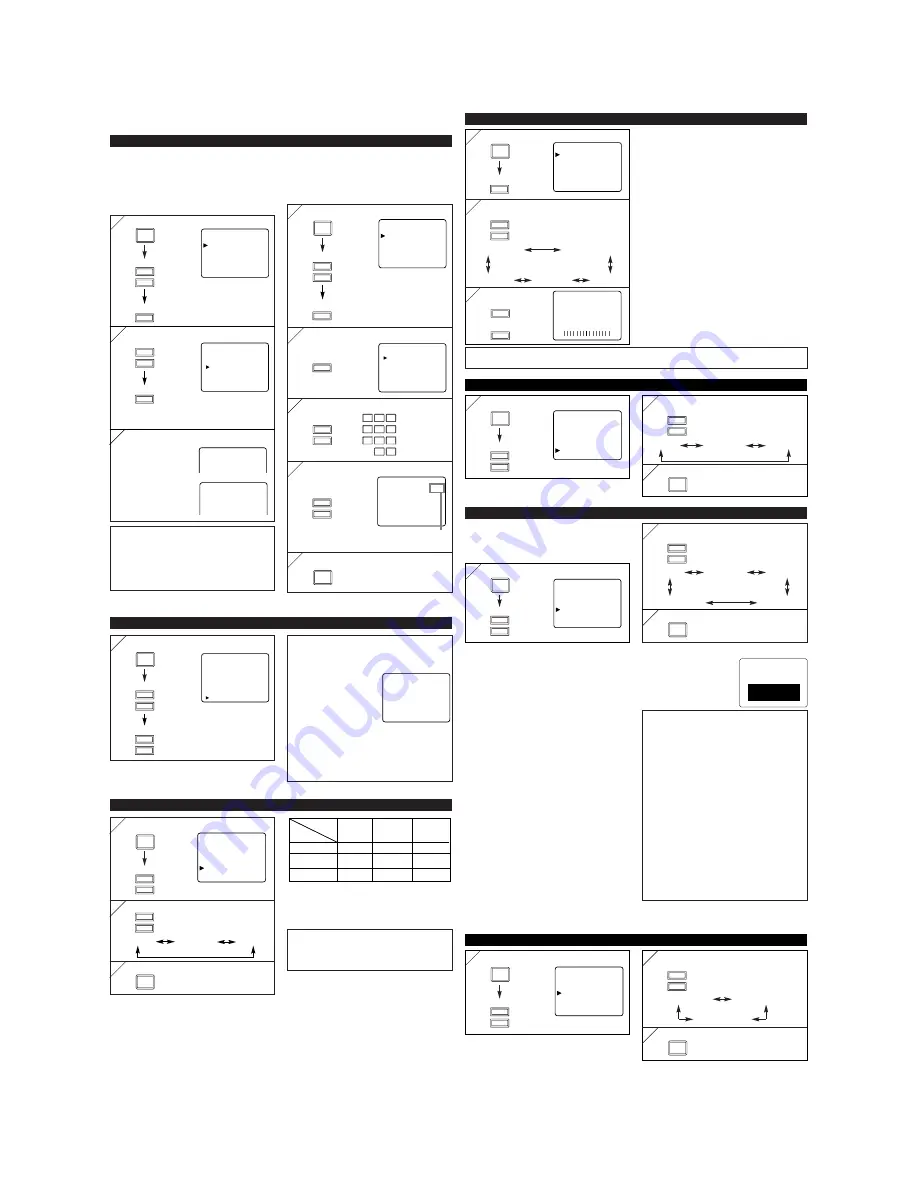 Sylvania 6620LG Скачать руководство пользователя страница 7