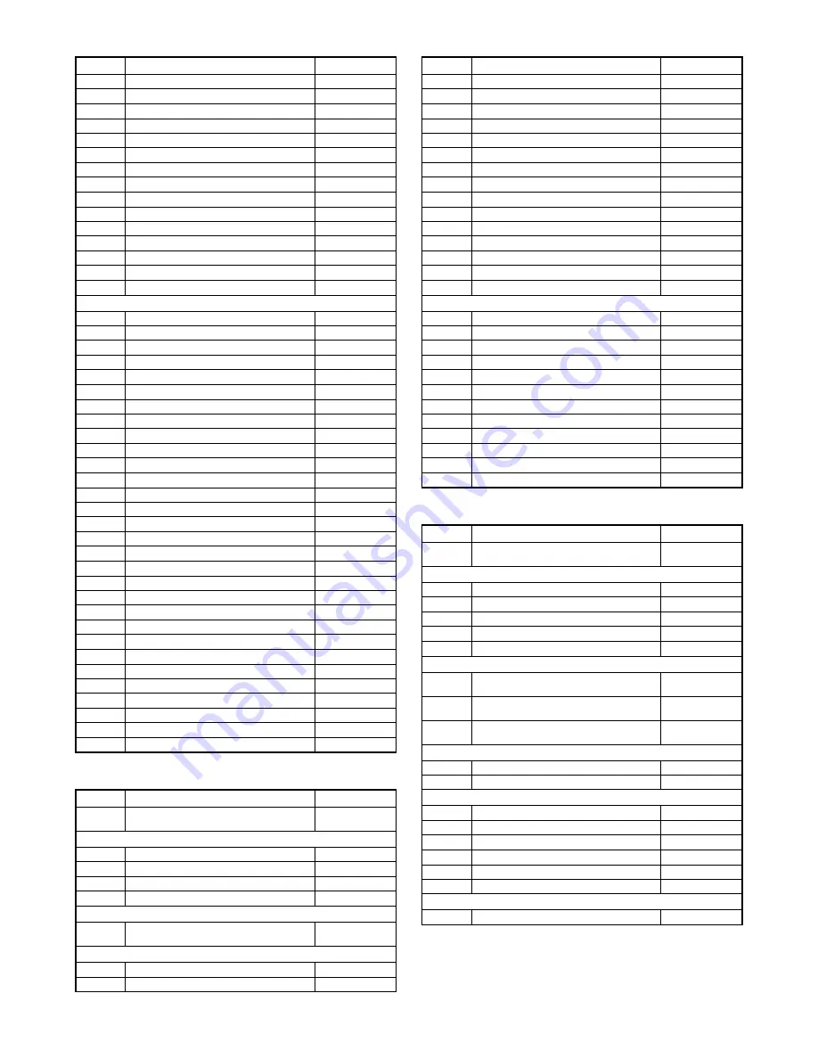 Sylvania 6626LDG A Service Manual Download Page 73