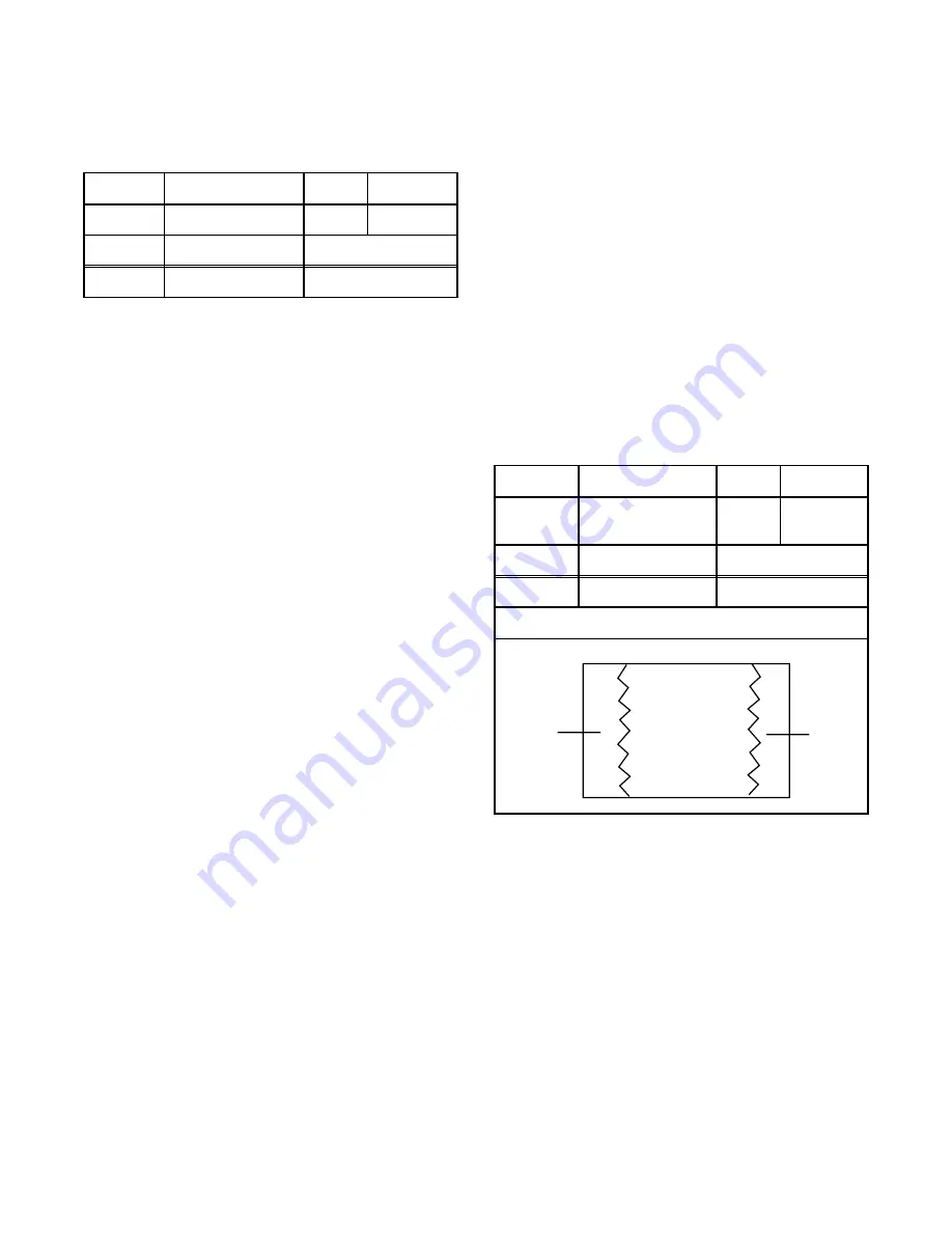 Sylvania 6720FDD Service Manual Download Page 6