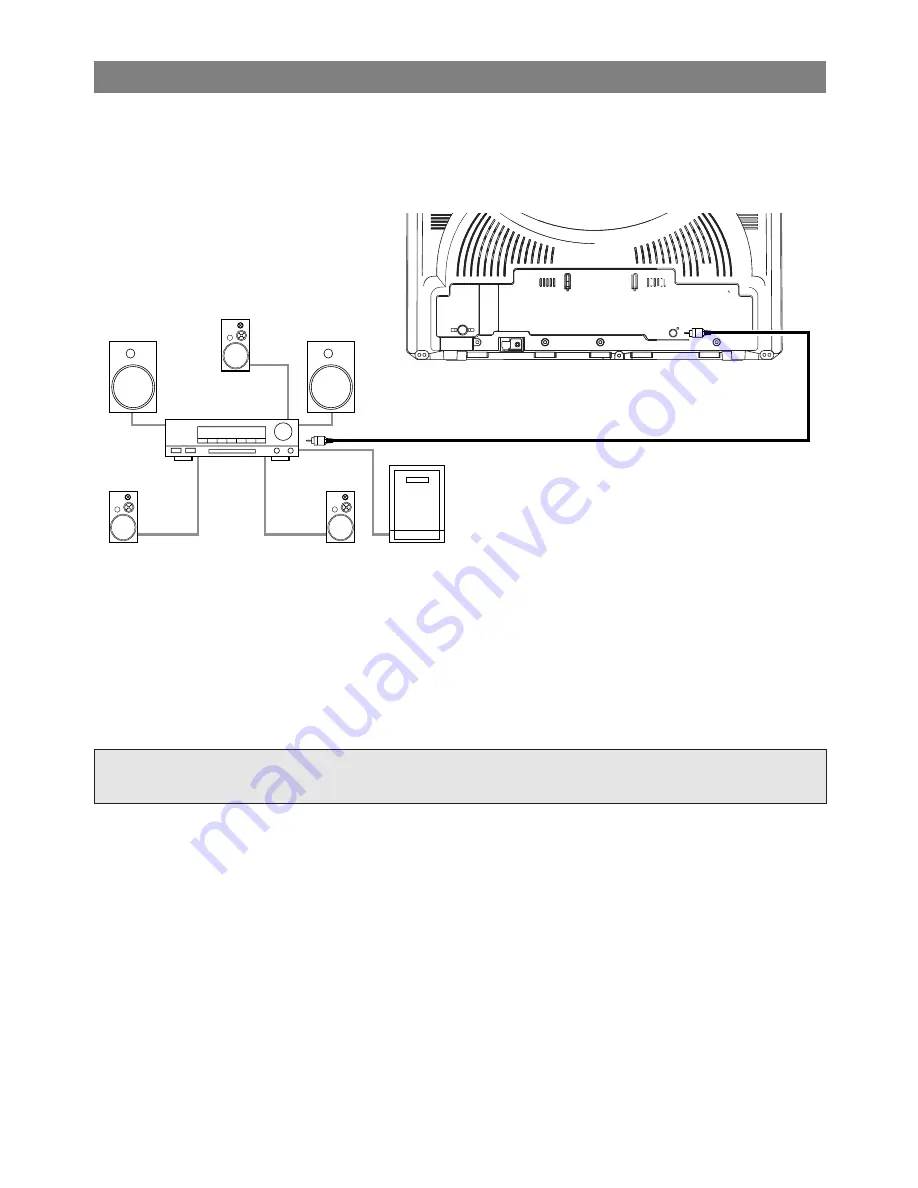 Sylvania 6720FDE Скачать руководство пользователя страница 14