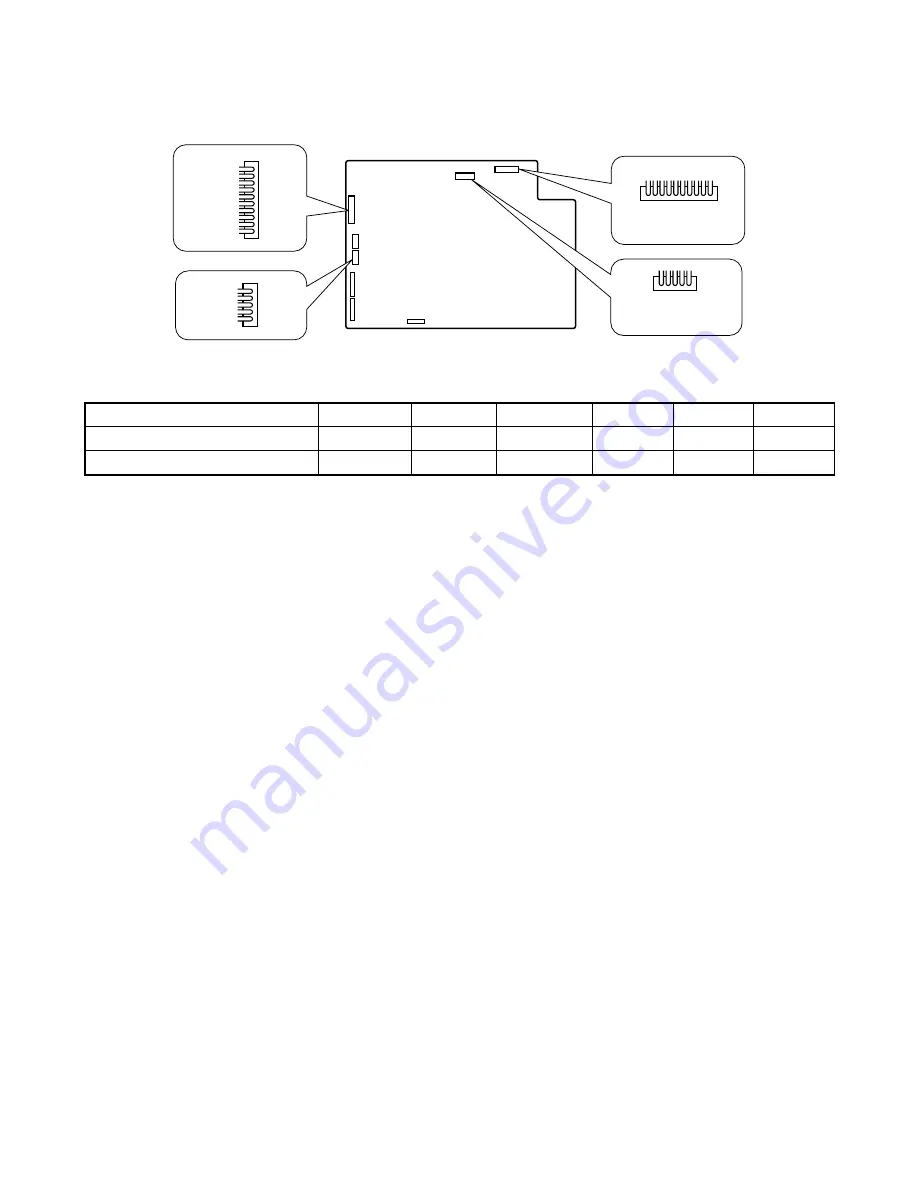 Sylvania 6842PE M Service Manual Download Page 74