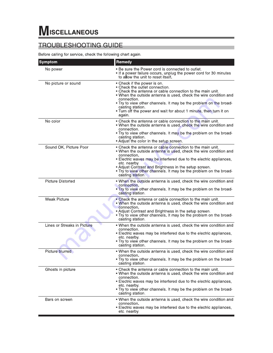 Sylvania 6842THG Service Manual Download Page 17