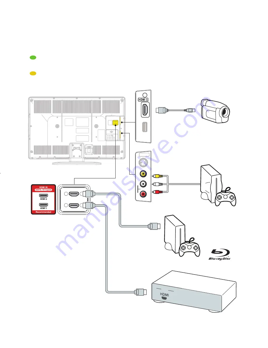 Sylvania A01PDUH Owner'S Manual Download Page 3