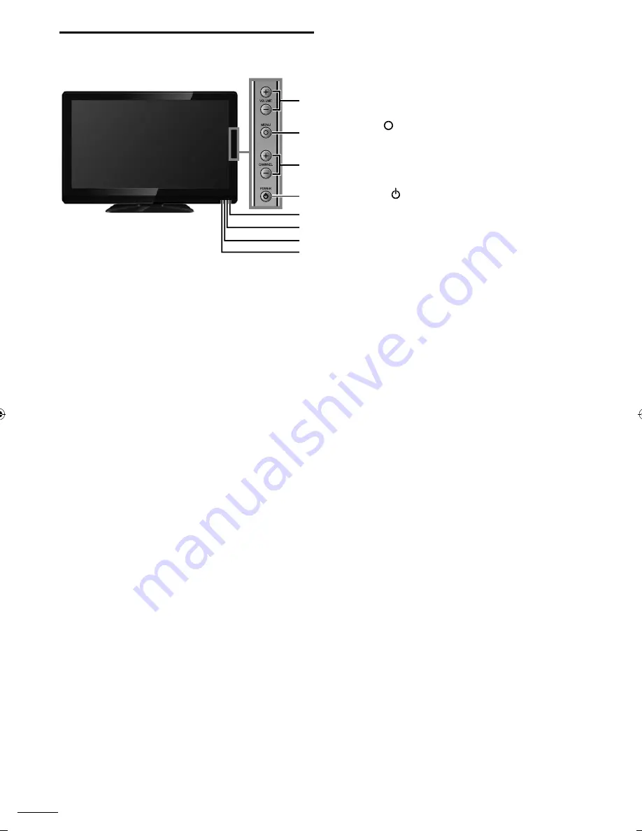 Sylvania A01PDUH Скачать руководство пользователя страница 51