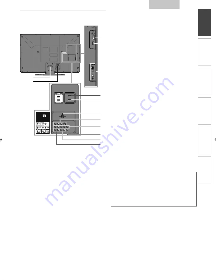 Sylvania A01PDUH Owner'S Manual Download Page 52