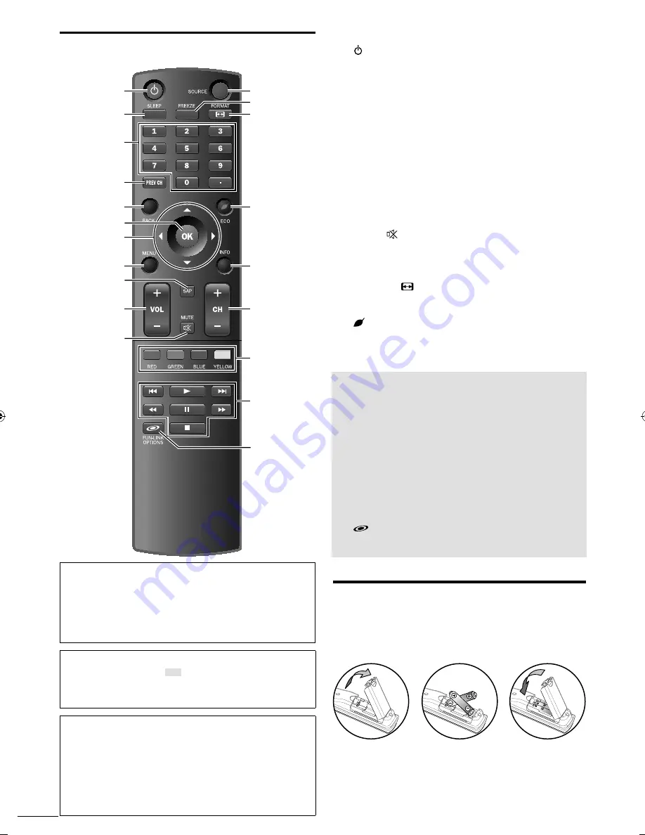 Sylvania A01PDUH Скачать руководство пользователя страница 90