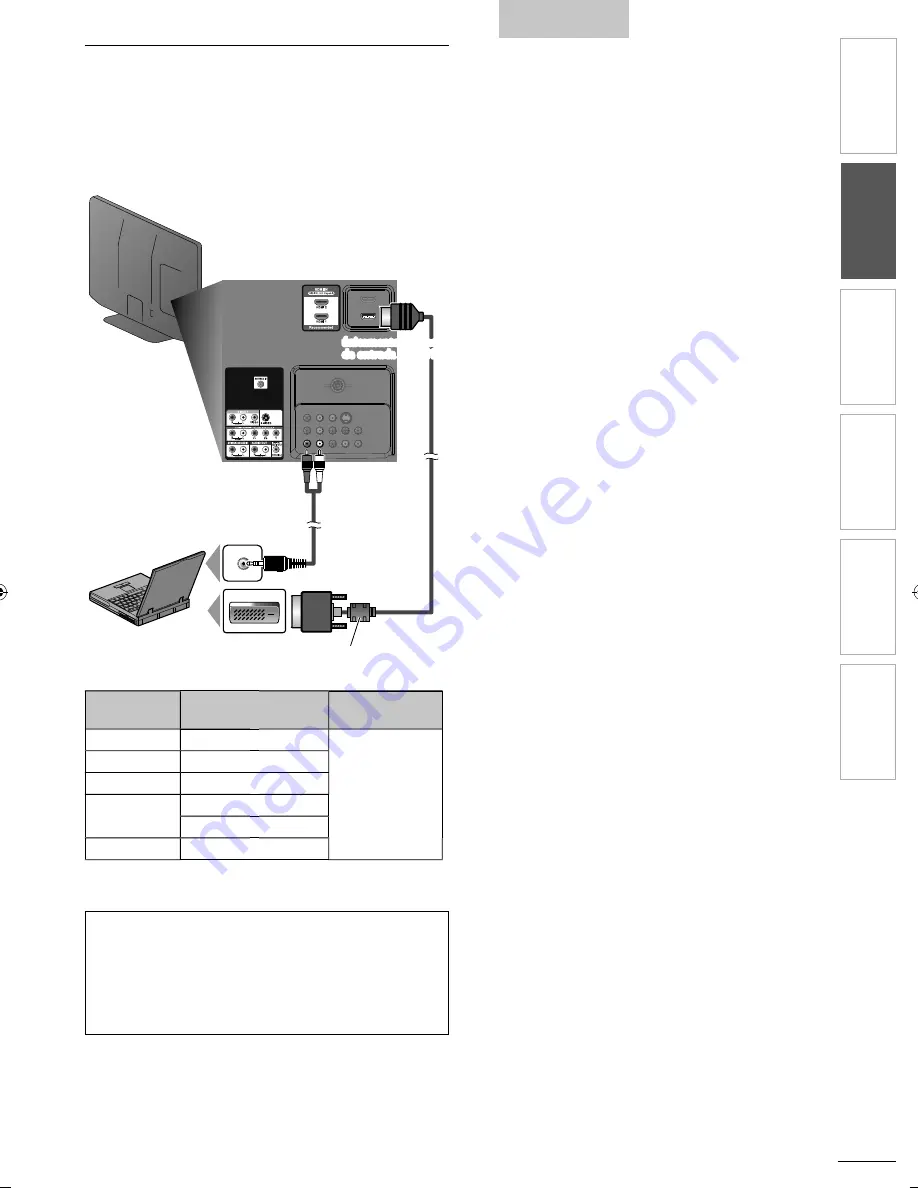 Sylvania A01PDUH Owner'S Manual Download Page 95