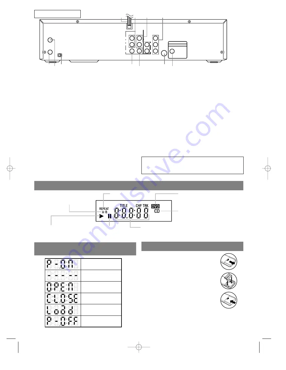 Sylvania DVC800CC Owner'S Manual Download Page 12