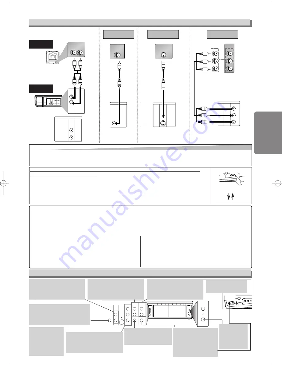 Sylvania DVC860F Owner'S Manual Download Page 7