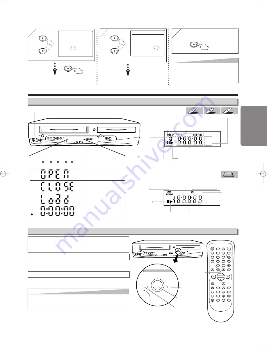 Sylvania DVC860F Скачать руководство пользователя страница 9