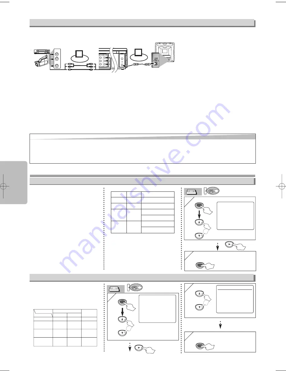 Sylvania DVC860F Скачать руководство пользователя страница 14