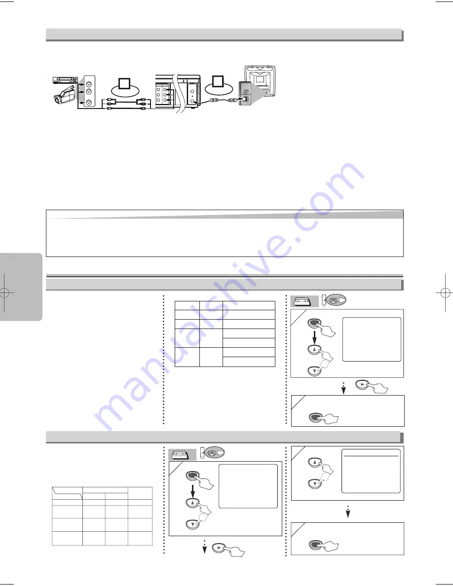 Sylvania DVC865F Скачать руководство пользователя страница 14