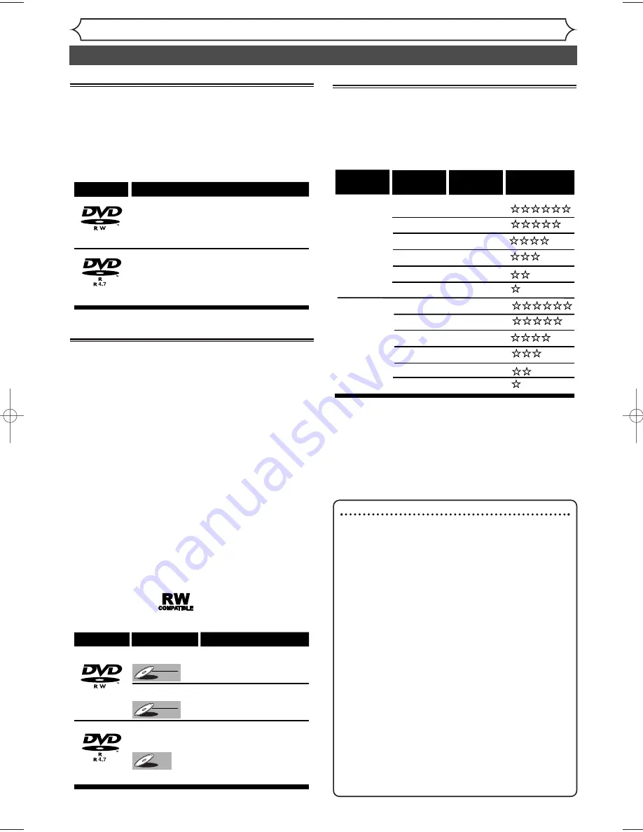 Sylvania DVR90DF Owner'S Manual Download Page 26