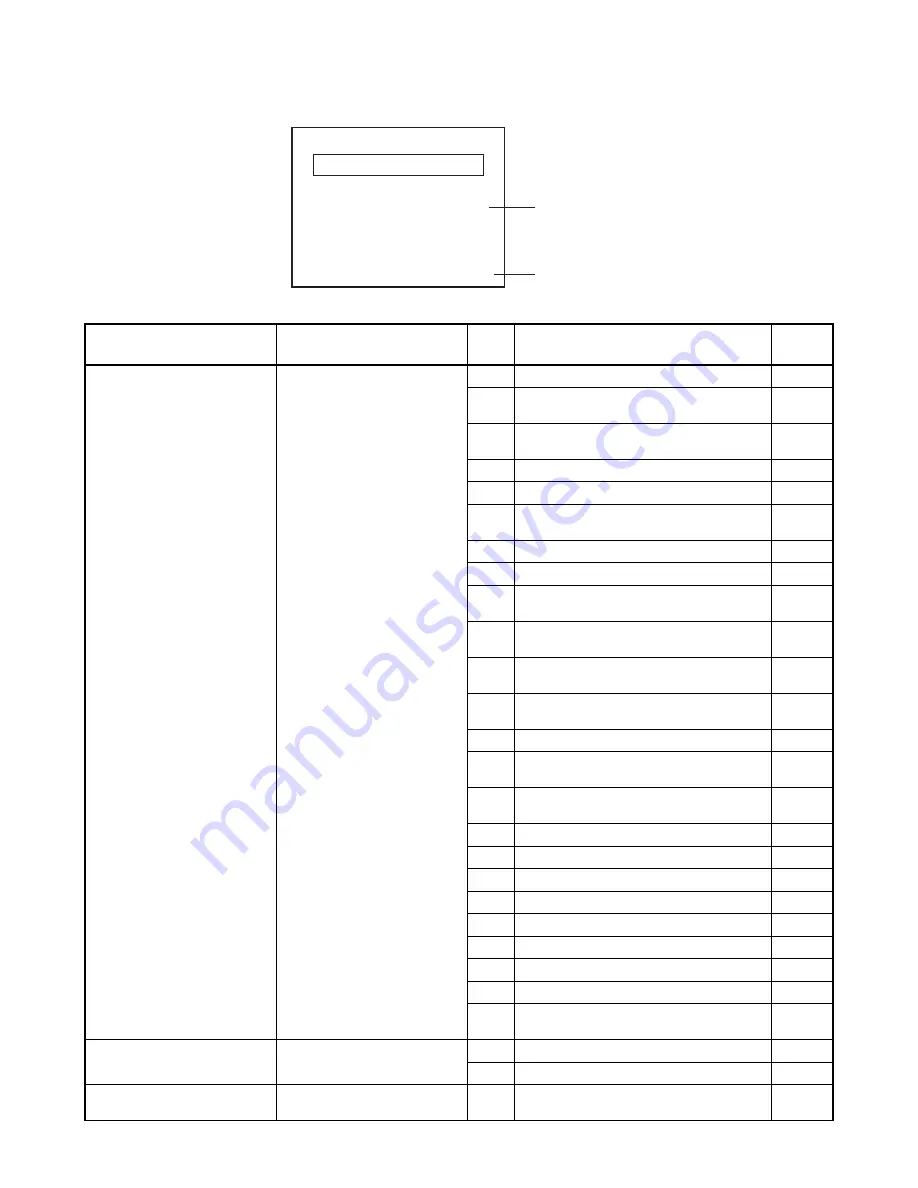 Sylvania DVR90VF Service Manual Download Page 26