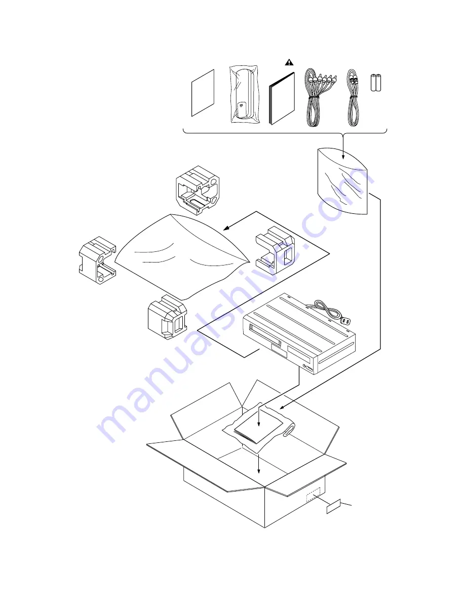 Sylvania DVR90VF Service Manual Download Page 78