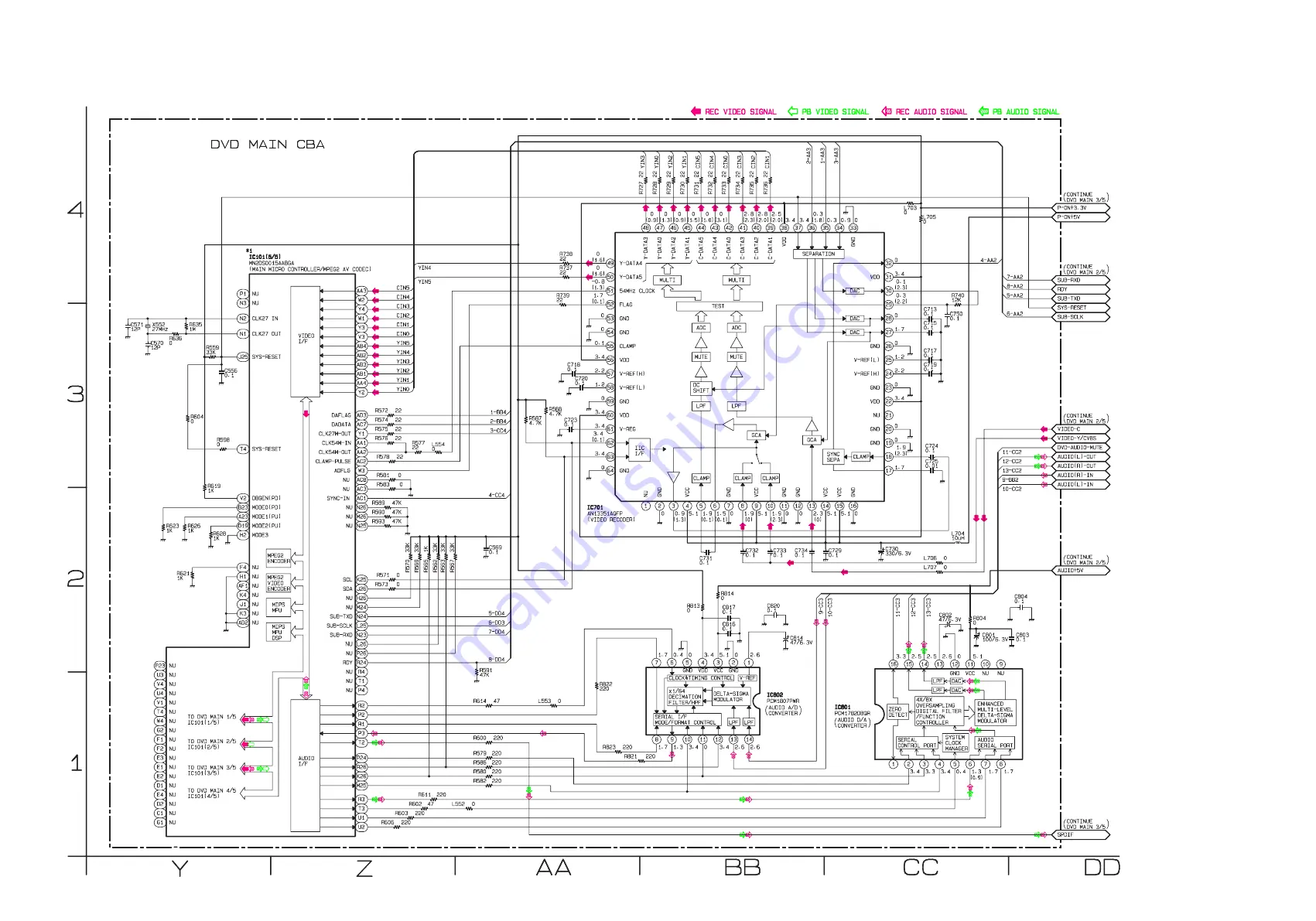 Sylvania DVR90VG Service Manual Download Page 50