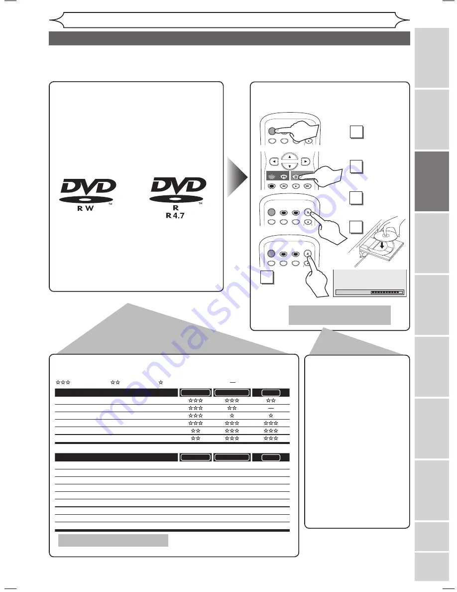 Sylvania DVR91VG Скачать руководство пользователя страница 17