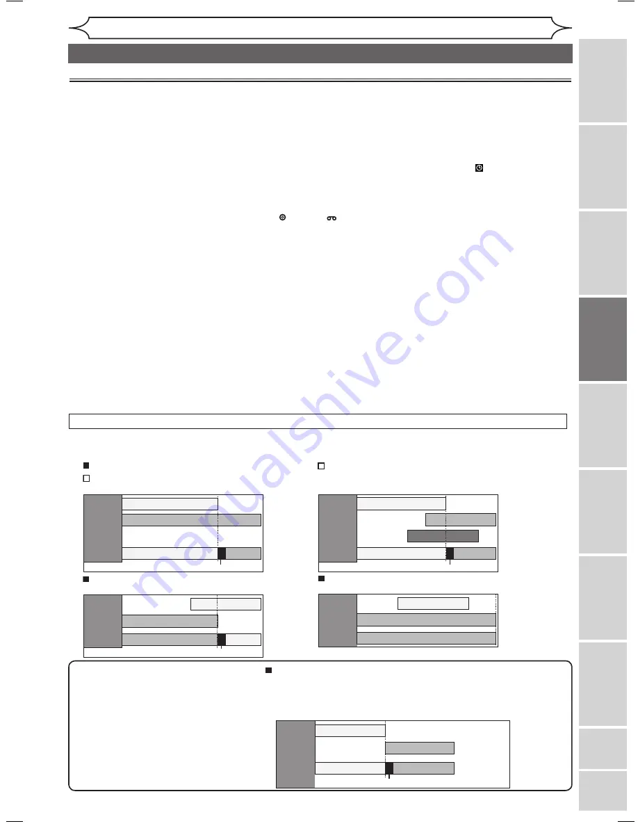 Sylvania DVR91VG Owner'S Manual Download Page 33