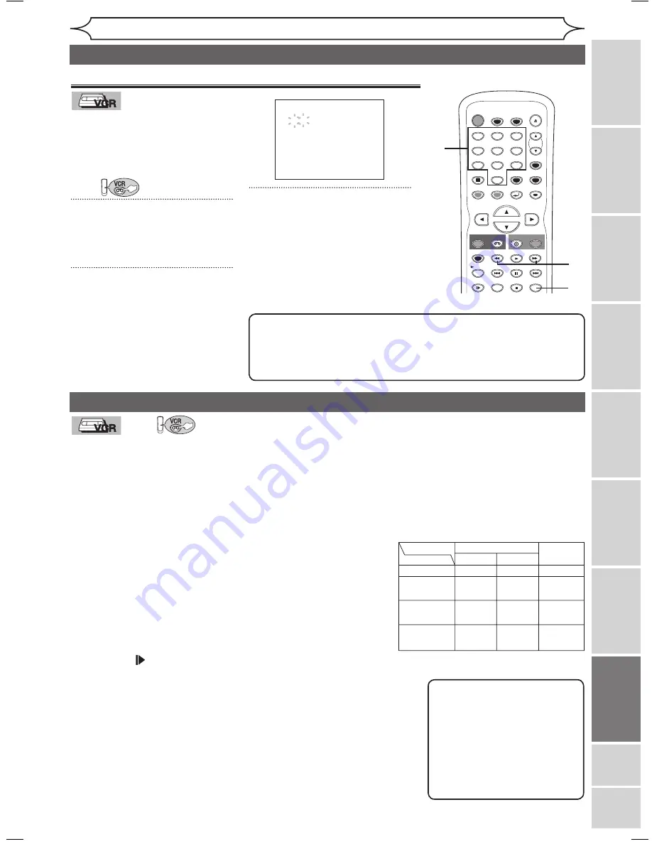 Sylvania DVR91VG Owner'S Manual Download Page 77