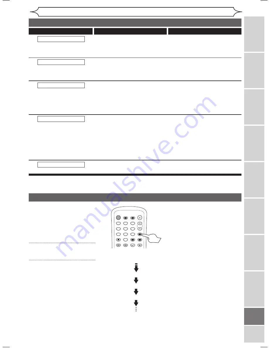 Sylvania DVR91VG Owner'S Manual Download Page 81