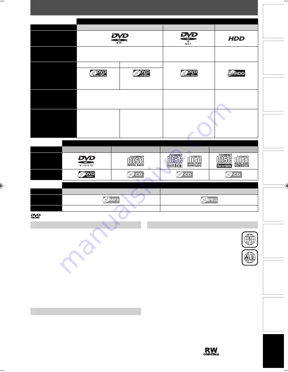 Sylvania H2160SL9 Owner'S Manual Download Page 115