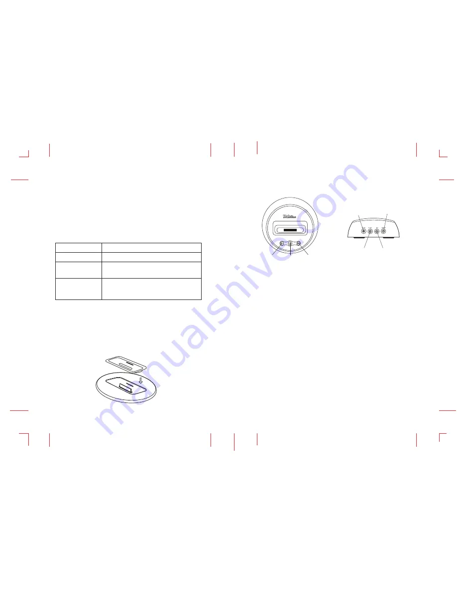 Sylvania iMode SIP115 Скачать руководство пользователя страница 3