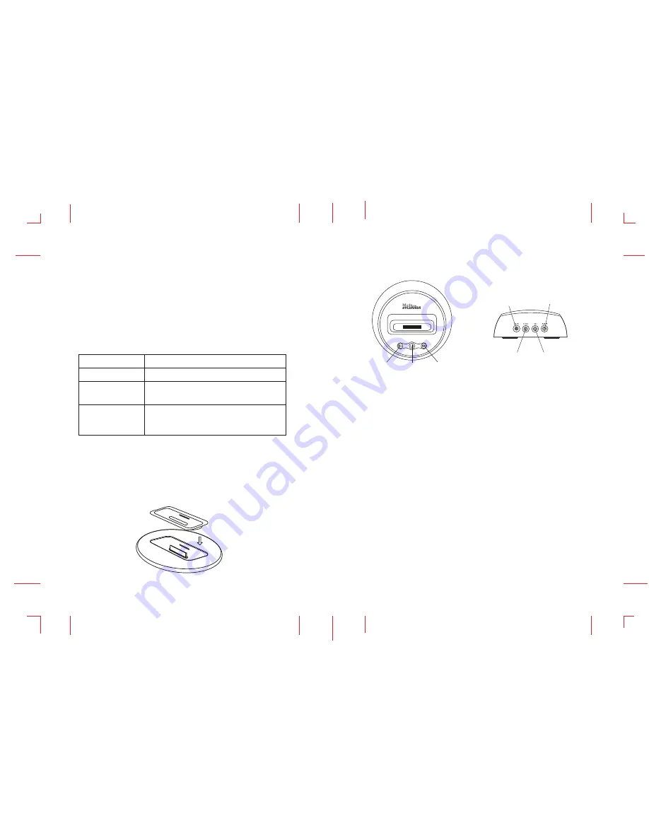 Sylvania iMode SIP115 Скачать руководство пользователя страница 6