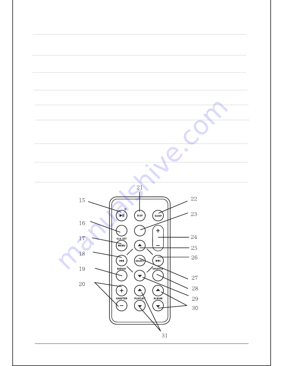 Sylvania iMode SIP3045 Скачать руководство пользователя страница 7