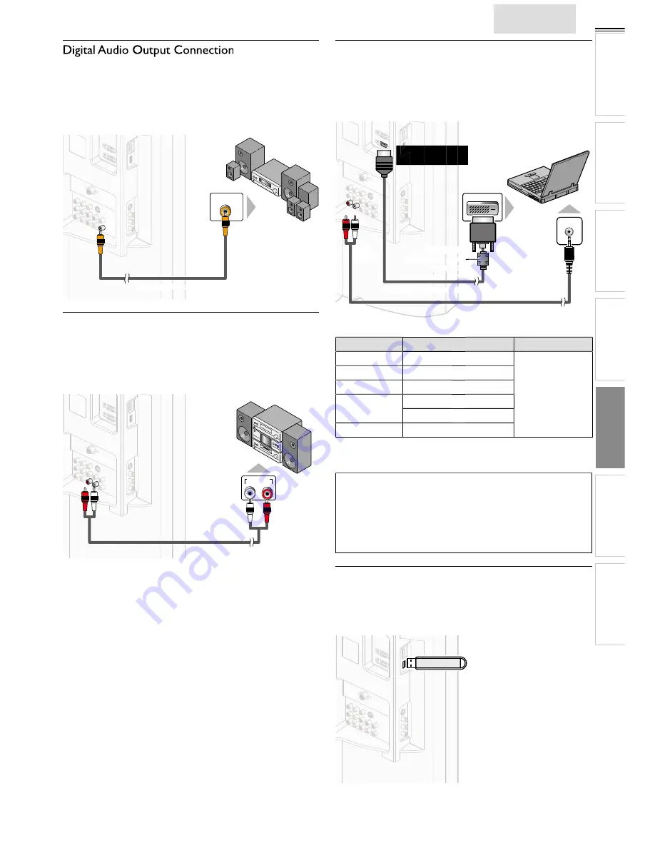 Sylvania LC 401SS2 Owner'S Manual Download Page 27