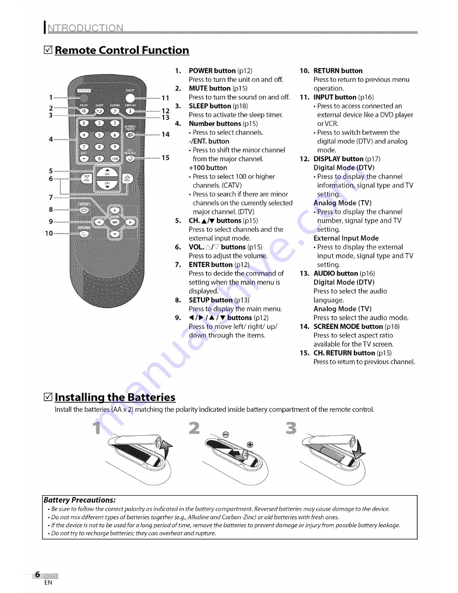 Sylvania LC155SC8 Скачать руководство пользователя страница 6