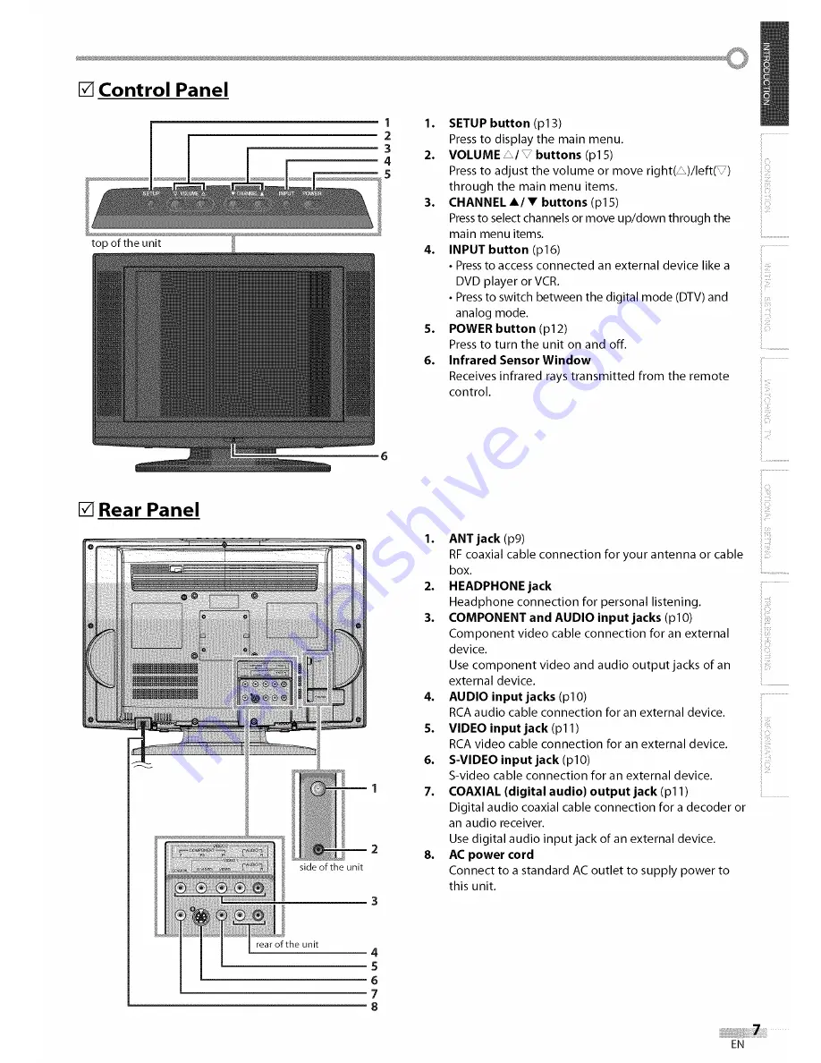 Sylvania LC155SC8 Owner'S Manual Download Page 7