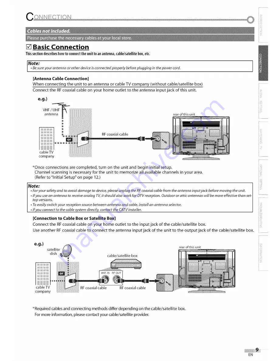 Sylvania LC155SC8 Owner'S Manual Download Page 9