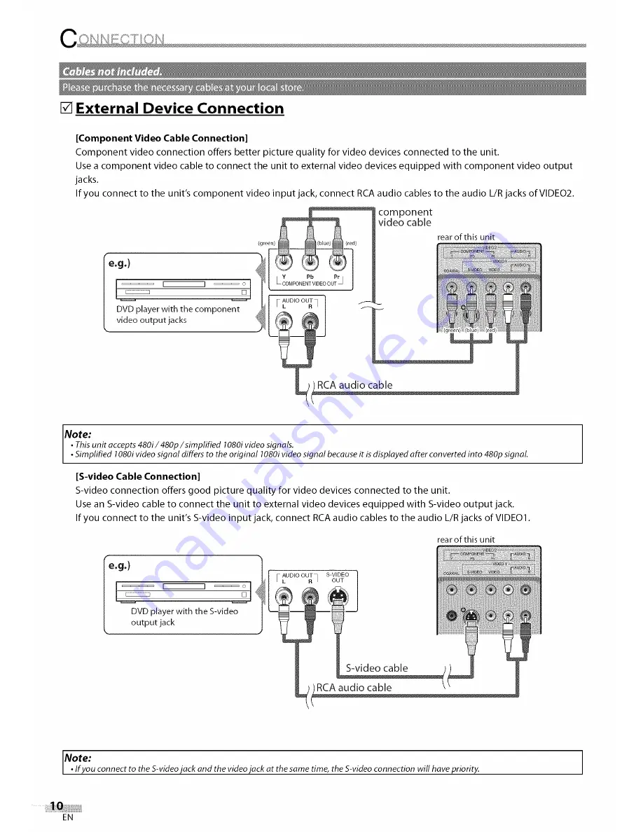 Sylvania LC155SC8 Owner'S Manual Download Page 10