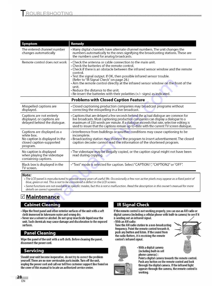 Sylvania LC155SC8 Скачать руководство пользователя страница 28