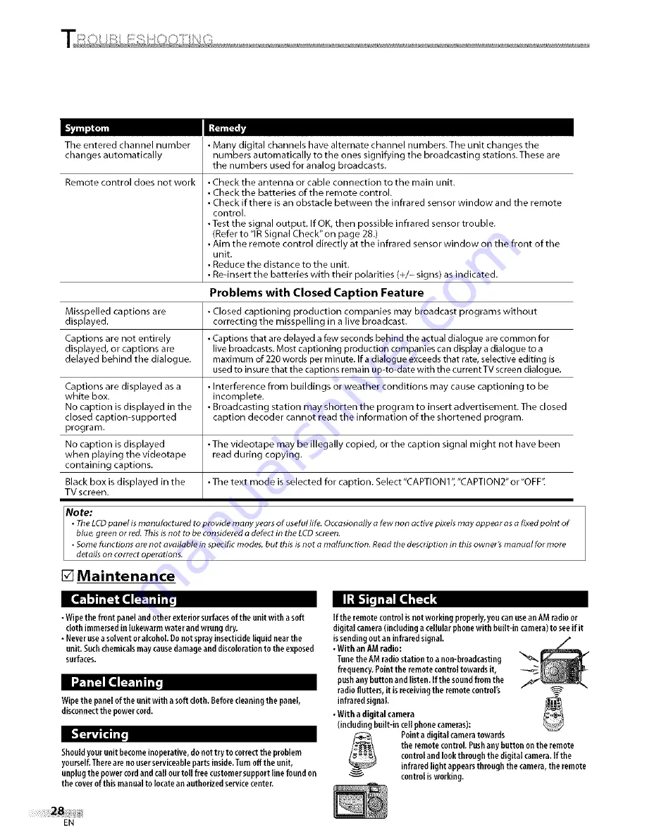 Sylvania LC155SL8P Скачать руководство пользователя страница 28