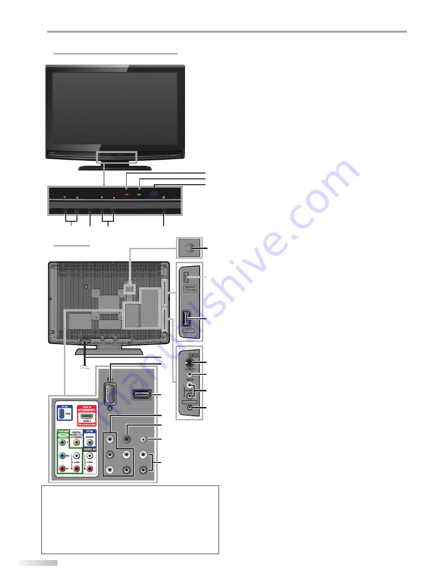 Sylvania LC195SSX Owner'S Manual Download Page 44