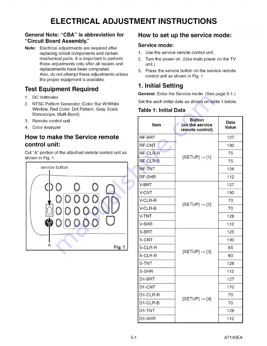 Sylvania LC200SL8 A Service Manual Download Page 17