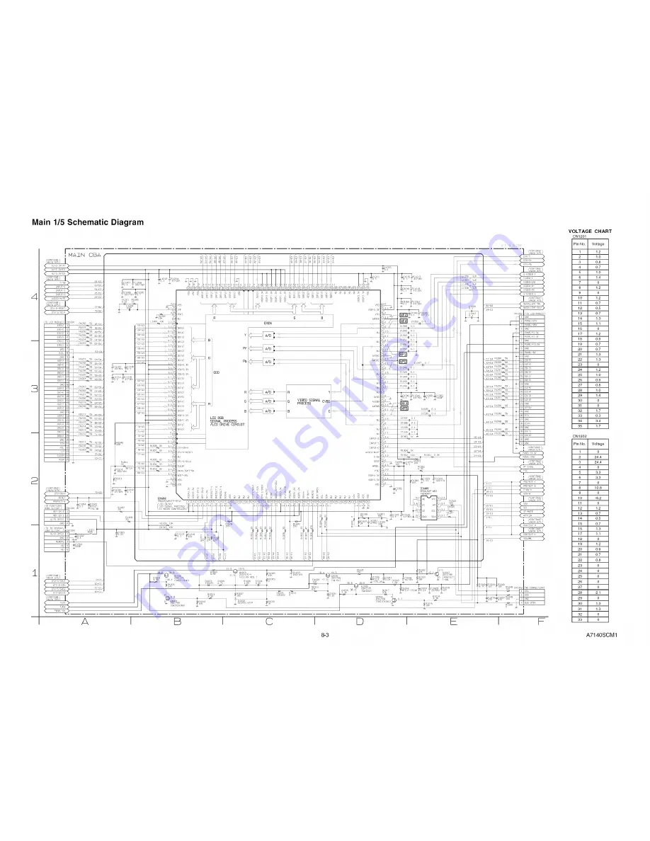 Sylvania LC200SL8 A Service Manual Download Page 30