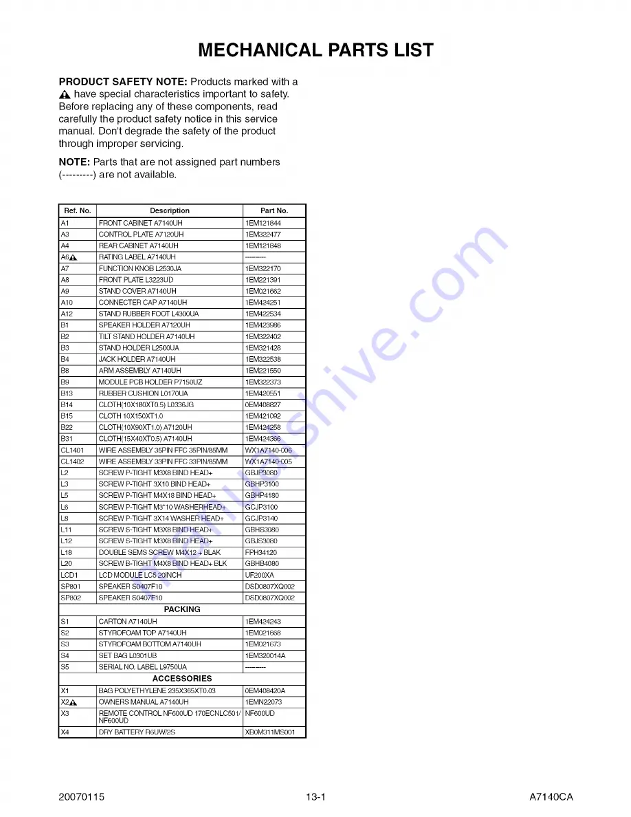 Sylvania LC200SL8 A Service Manual Download Page 48