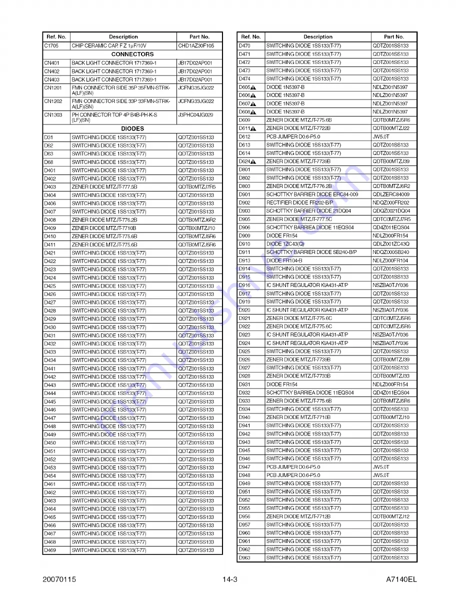 Sylvania LC200SL8 A Service Manual Download Page 51