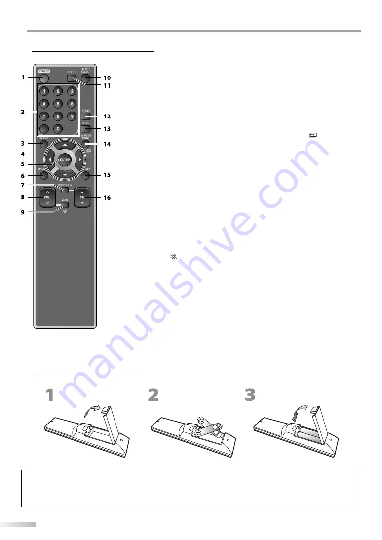 Sylvania LC260SS8 Owner'S Manual Download Page 6