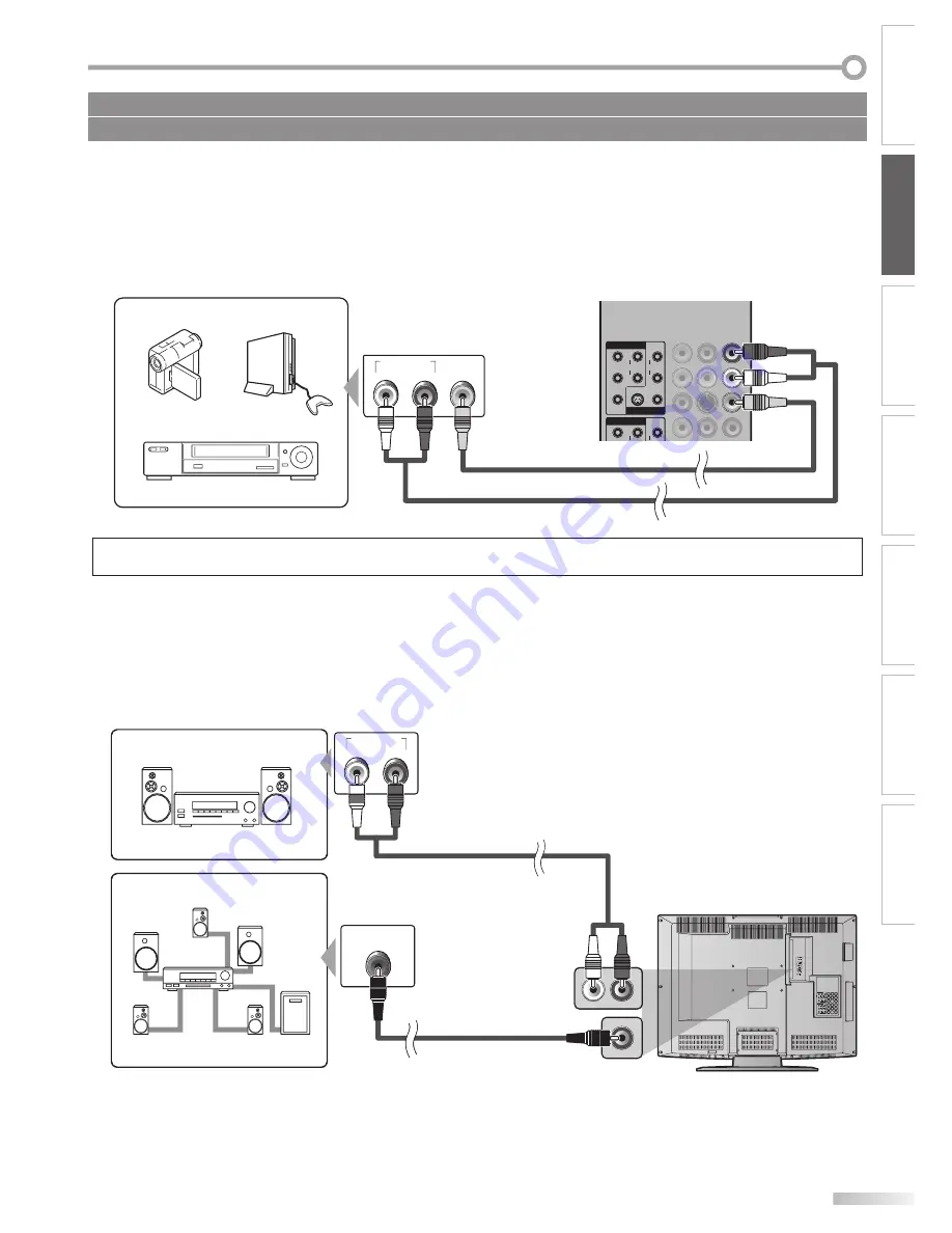 Sylvania LC320SL8 Owner'S Manual Download Page 11