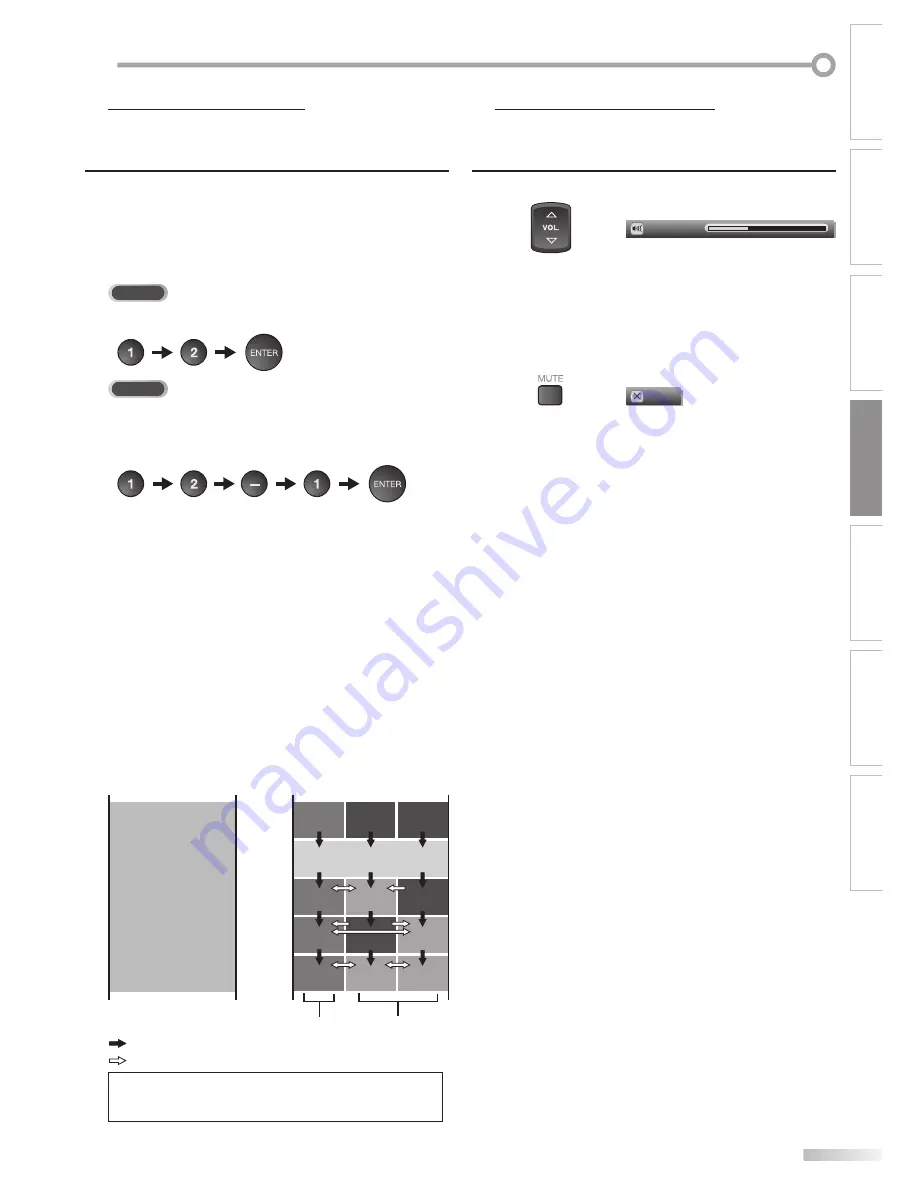 Sylvania LC320SL8 Owner'S Manual Download Page 15