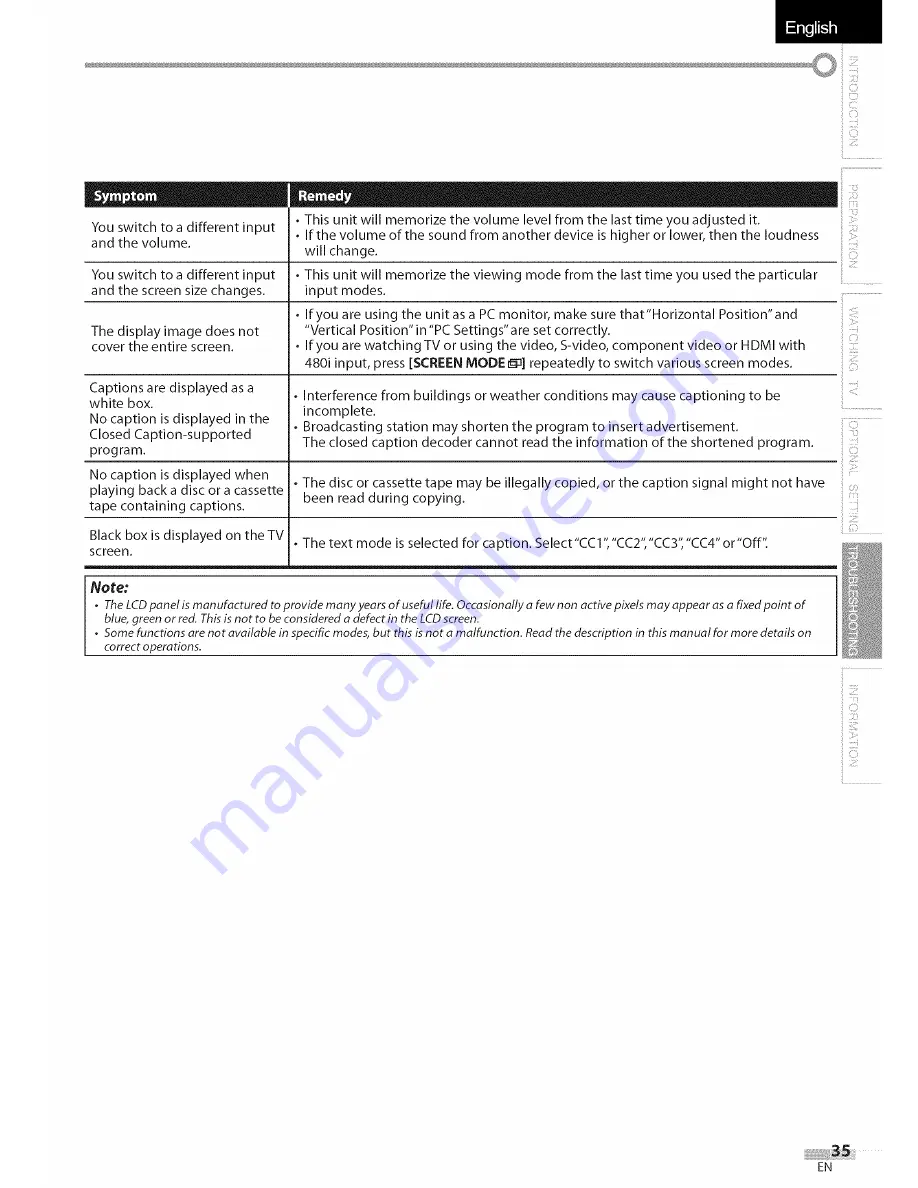 Sylvania LC320SLX Owner'S Manual Download Page 35