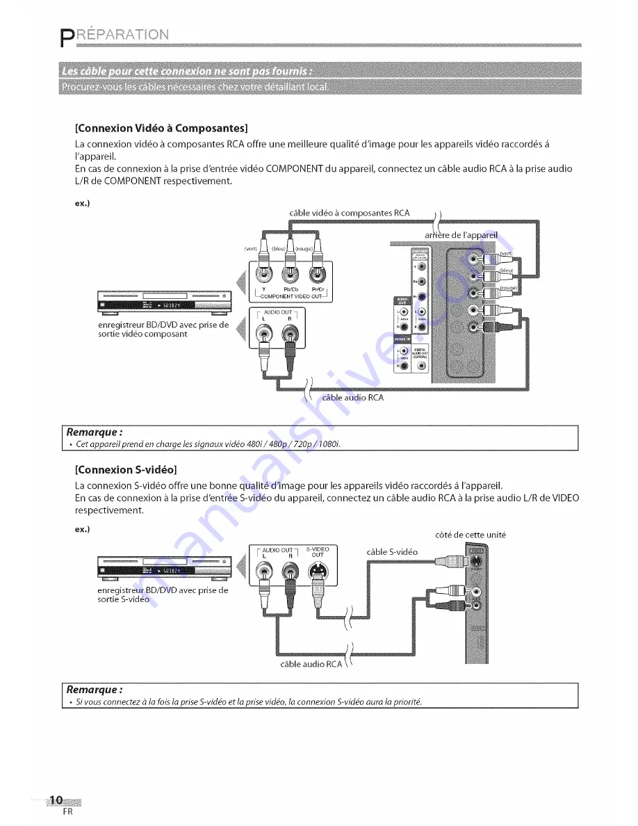 Sylvania LC320SLX Owner'S Manual Download Page 48