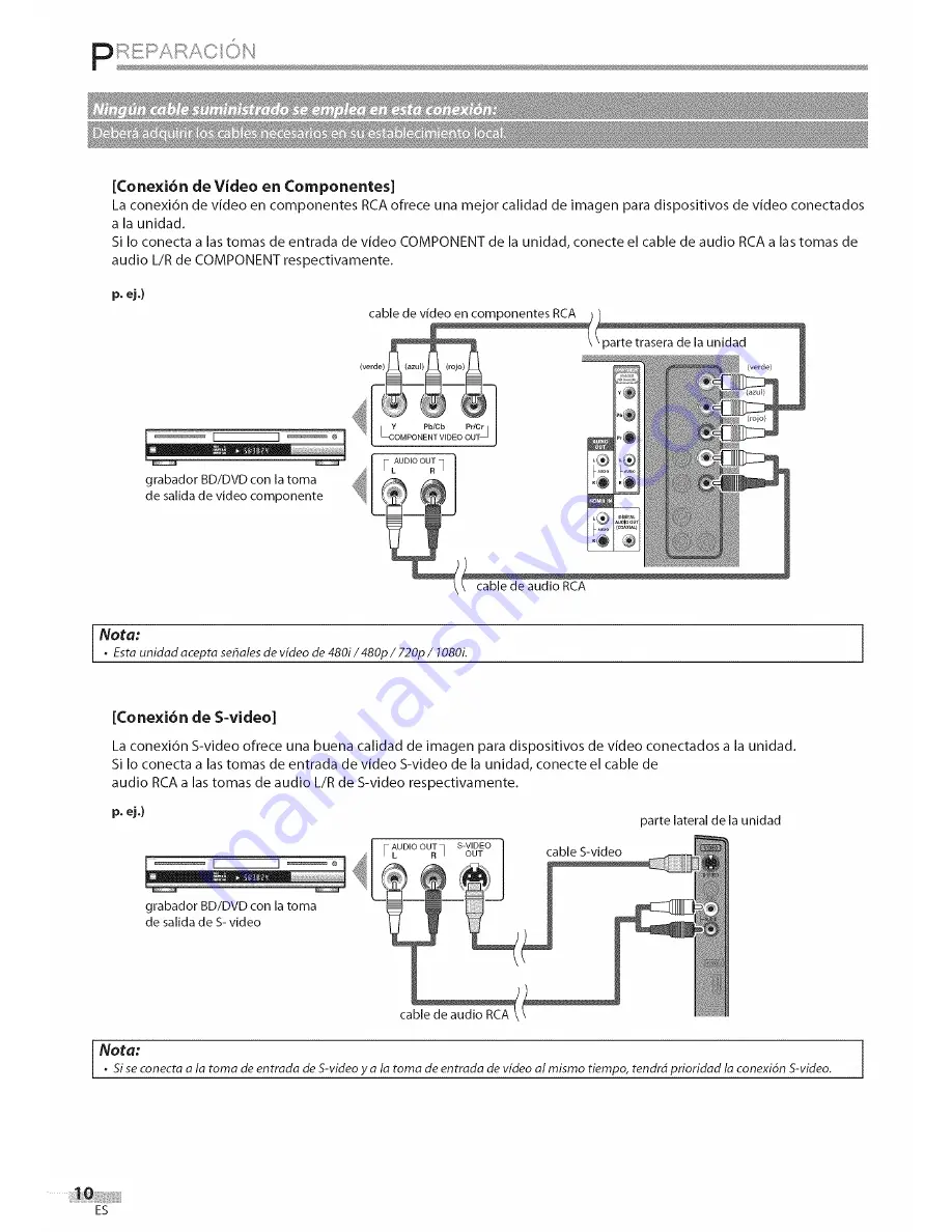 Sylvania LC320SLX Скачать руководство пользователя страница 86