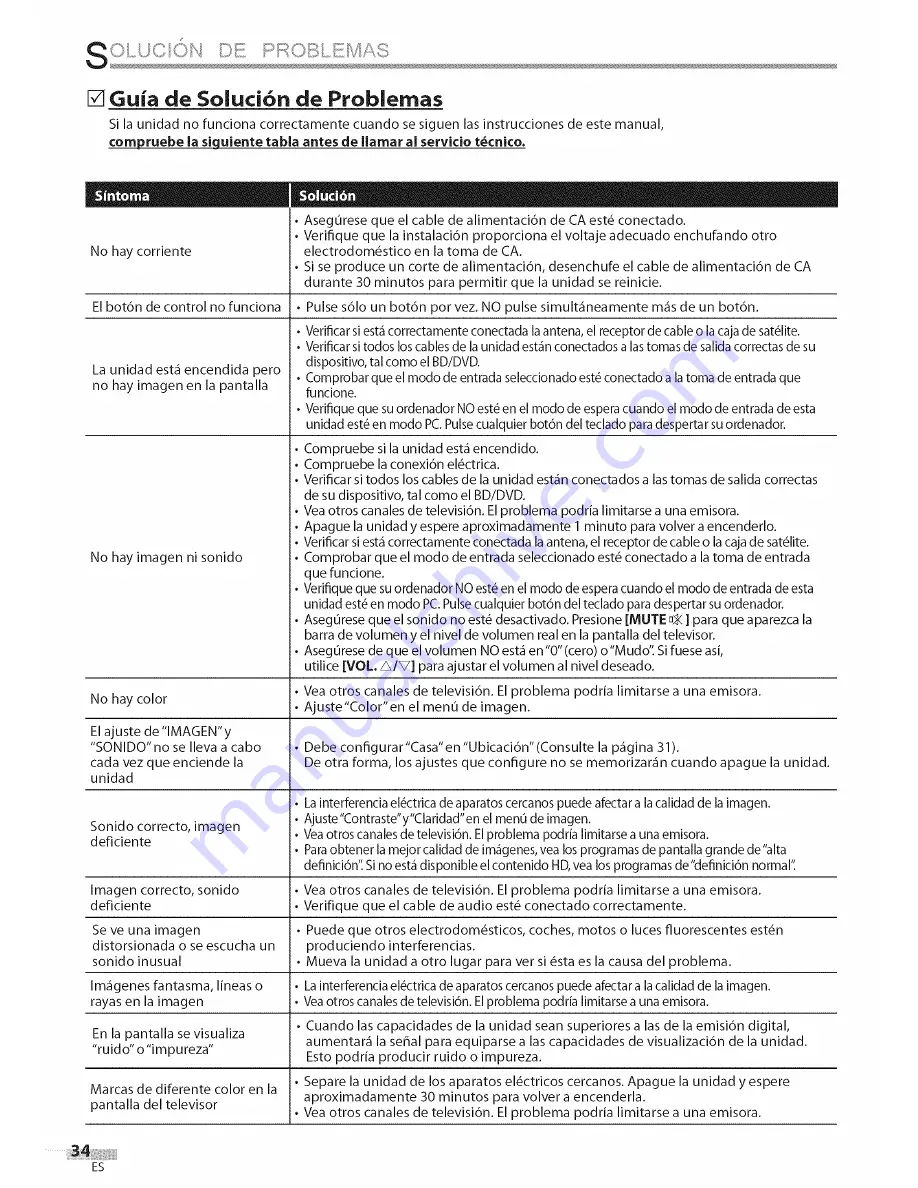 Sylvania LC320SLX Owner'S Manual Download Page 110