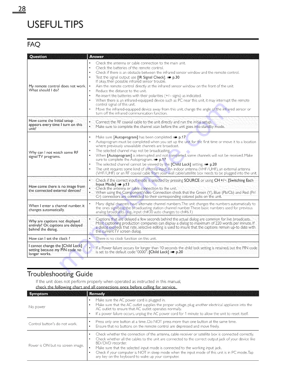 Sylvania LC320SS2 Owner'S Manual Download Page 28